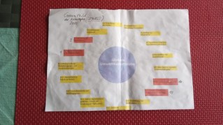 Berlin:Viele spannende Gespräche